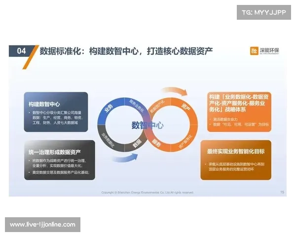 本阶段全流程数字化贯通基本完成 标志着体育内容商业化迈入数智化收官期